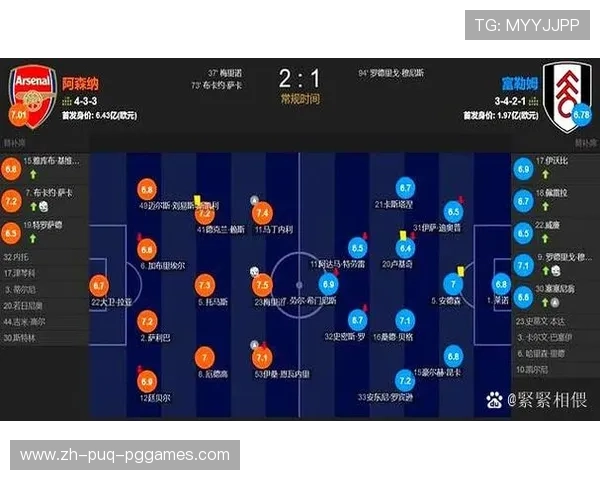 英超球队异地作战能力分析